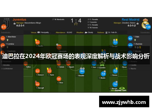 迪巴拉在2024年欧冠赛场的表现深度解析与战术影响分析