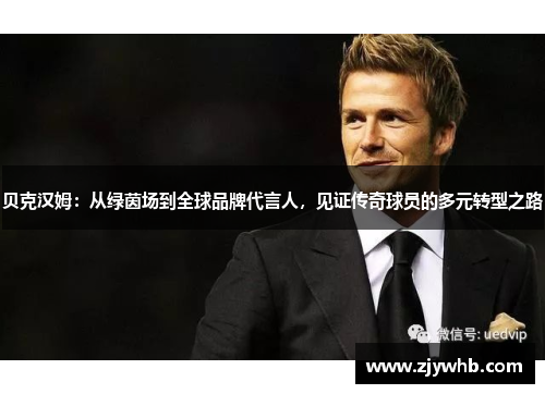 贝克汉姆：从绿茵场到全球品牌代言人，见证传奇球员的多元转型之路