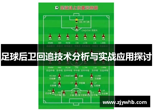 足球后卫回追技术分析与实战应用探讨